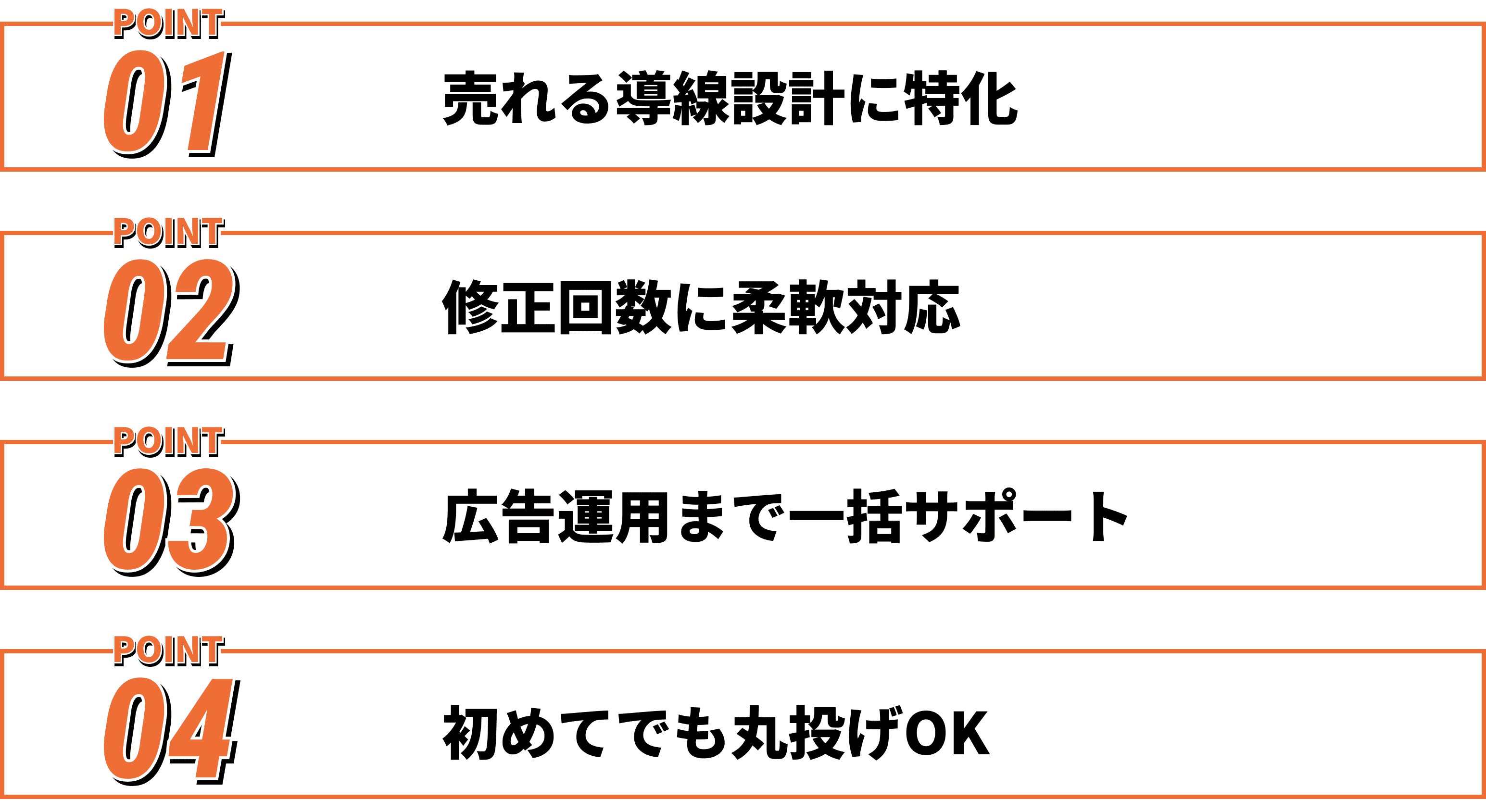 point01売れる導線設計に特化 point02修正回数に柔軟対応 point03広告運用まで一括サポート point04初めてでも丸投げOK